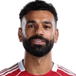 M. Salah injury update