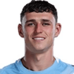 Phil Foden injury update